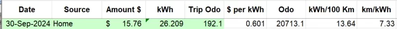 sep2024 raw data.png