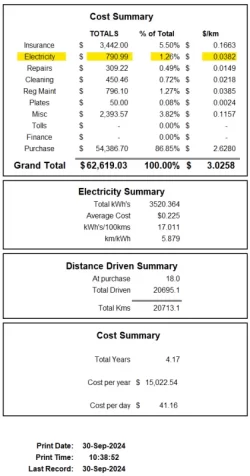 sep2024summary.webp