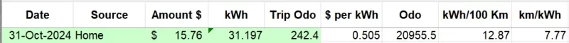 oct2024 raw data.png