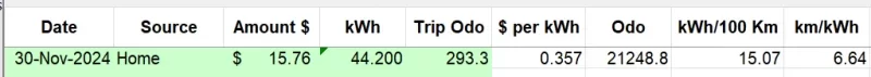 nov2024 raw data.png