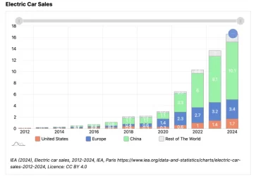 Screenshot 2025-01-13 at 13.39.09.webp