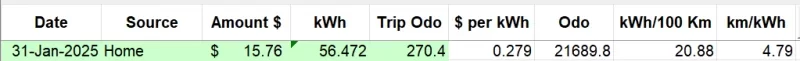 jan2025 raw data.png