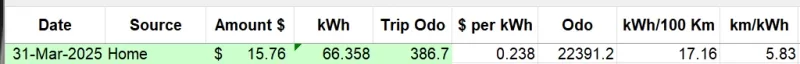 mar2025 raw data.webp