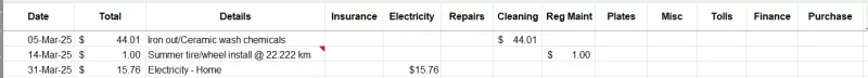 mar2025 line item costs.png