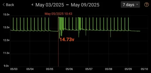 Screenshot_20250509-143605_Battery Monitor.webp