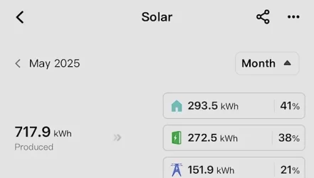 Solar_05_2025.webp