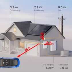 solar_car_charging.webp
