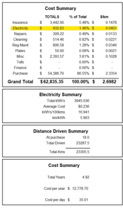jun2025 summary.webp