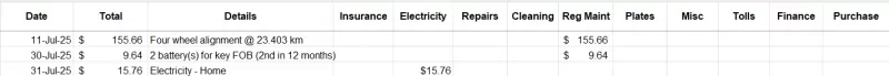 jul2025 line item costs.png