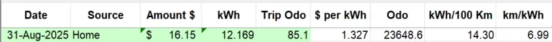 aug2025 raw data.webp