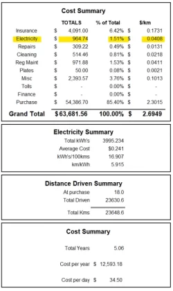 aug2025 summary.webp