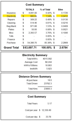sep2025 summary.webp