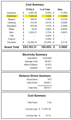 jan2026 summary.webp
