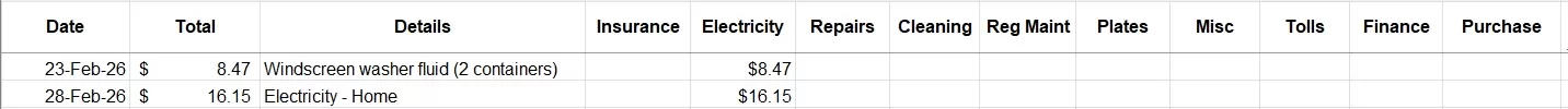 feb2026 line item costs.webp