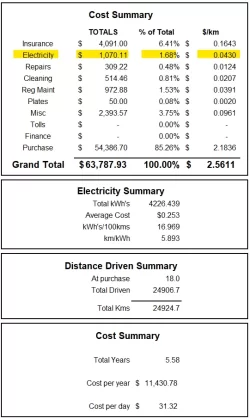 feb2026 summary.webp