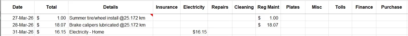 mar2026 line item costs.webp