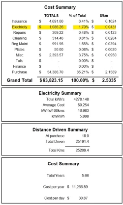 mar2026 summary.webp