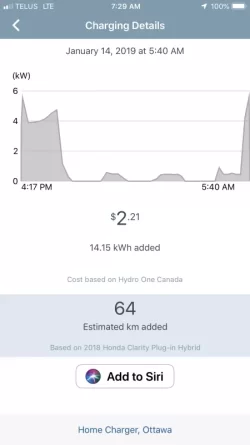 Clarity Charge Graph Cold.webp