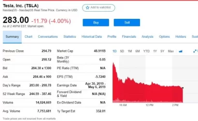 TSLA_mar4.webp