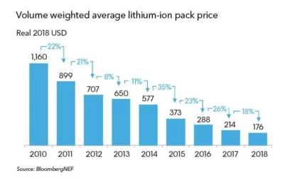 Page 4 BNEF copy.webp