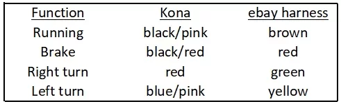Wire table.webp