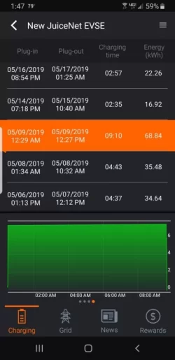 Screenshot_20190610-014711_EV JuiceNet.webp