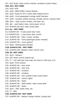Clarity fuse list.webp