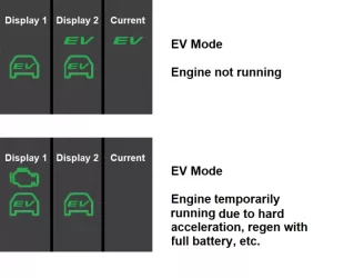 Modes - EV.webp