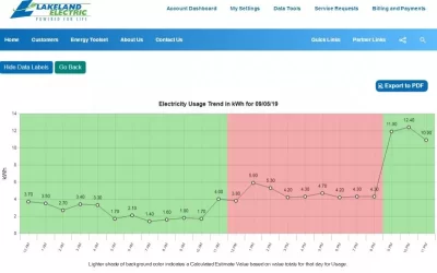 electricuse.webp