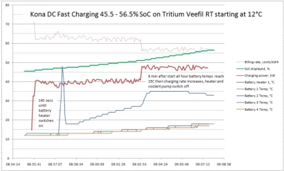 Tritium with heater.webp