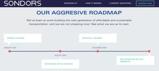 Sondors-roadmap.webp