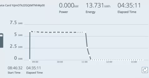 charge_dashboard.webp