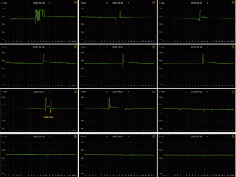 12v discharge (post 4-06).gif