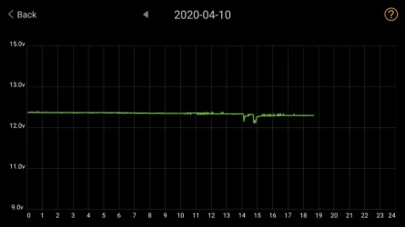 12v discharge 4-10.webp