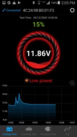 12v app 4-12 1402.webp