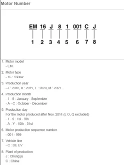 niro_motor_number.webp niro_motor_number.webp