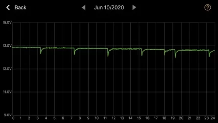 After TSB.webp