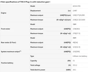 Toyota-RAV4-specs.webp