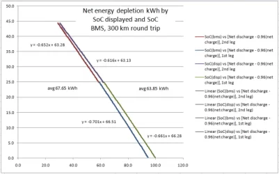 Battery capacity est.webp
