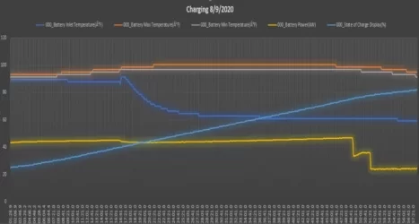 charging-aug9.webp charging-aug9.webp