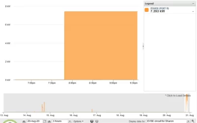eyedro_20aug2020.webp eyedro_20aug2020.webp