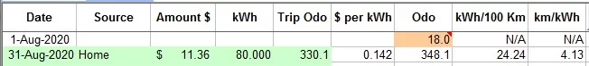 aug2020 raw data.PNG