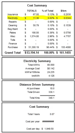 aug2020 summary.webp