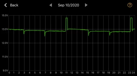 hearbeat_10sep2020.webp