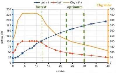 batt_charge_020.webp
