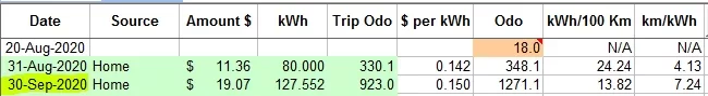 sep2020 raw data.PNG
