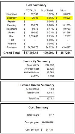 sep2020 summary.webp