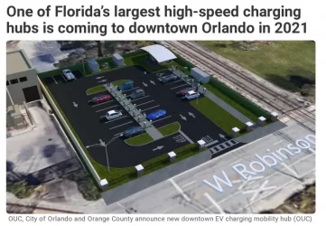 Downtown Orlando chargers.webp Downtown Orlando chargers.webp