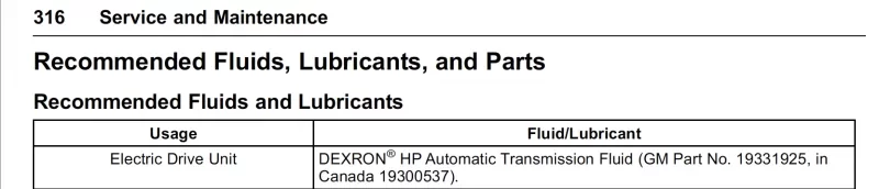 Transmission Fluid.webp