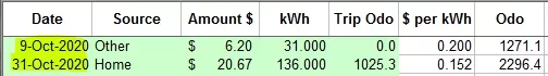oct2020 raw data.PNG